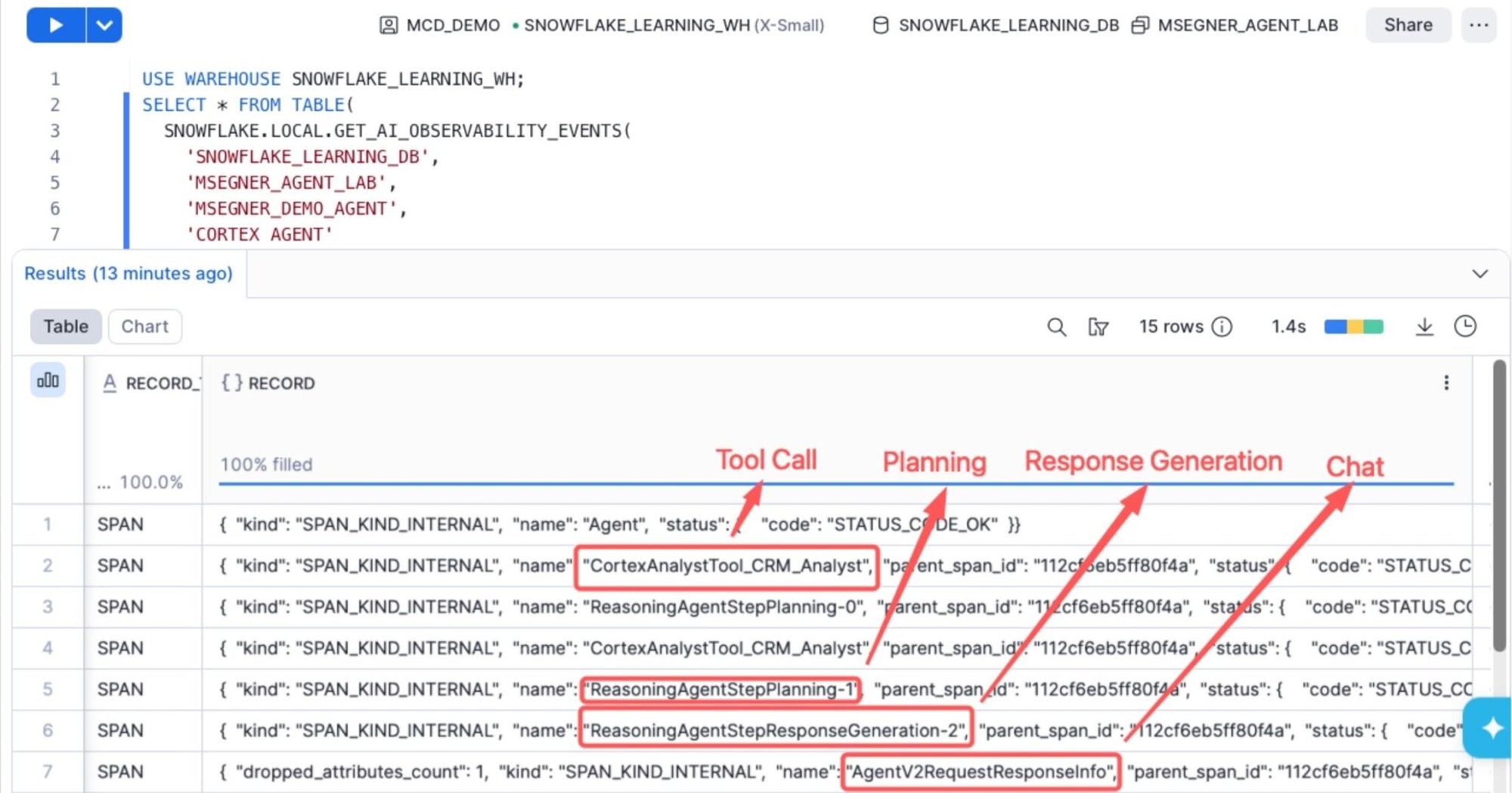 Monitoring Cortex Blog image