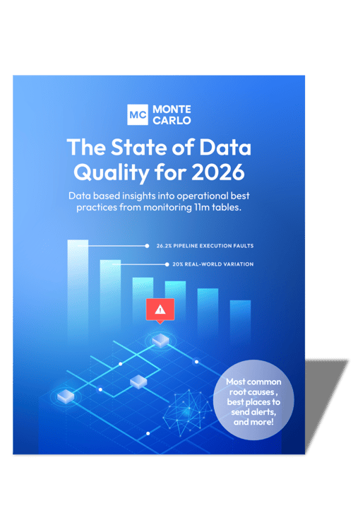 The State of Data Quality for 2026 The State of Data Quality for 2026