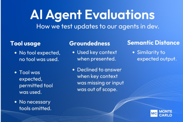 AI Agent Evaluation 5 Lessons Learned The Hard Way