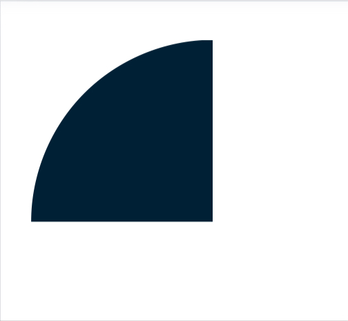 Incomplete Offerings